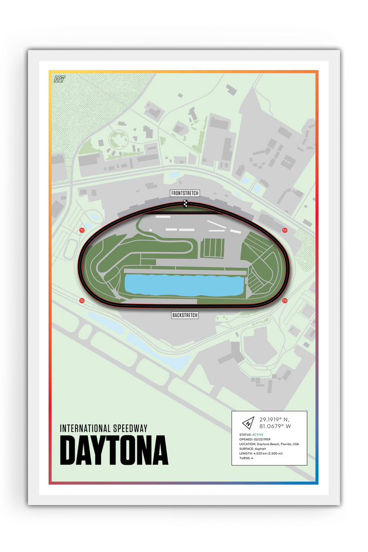 Daytona International Speedway, Florida - Nascar Racetrack Artwork