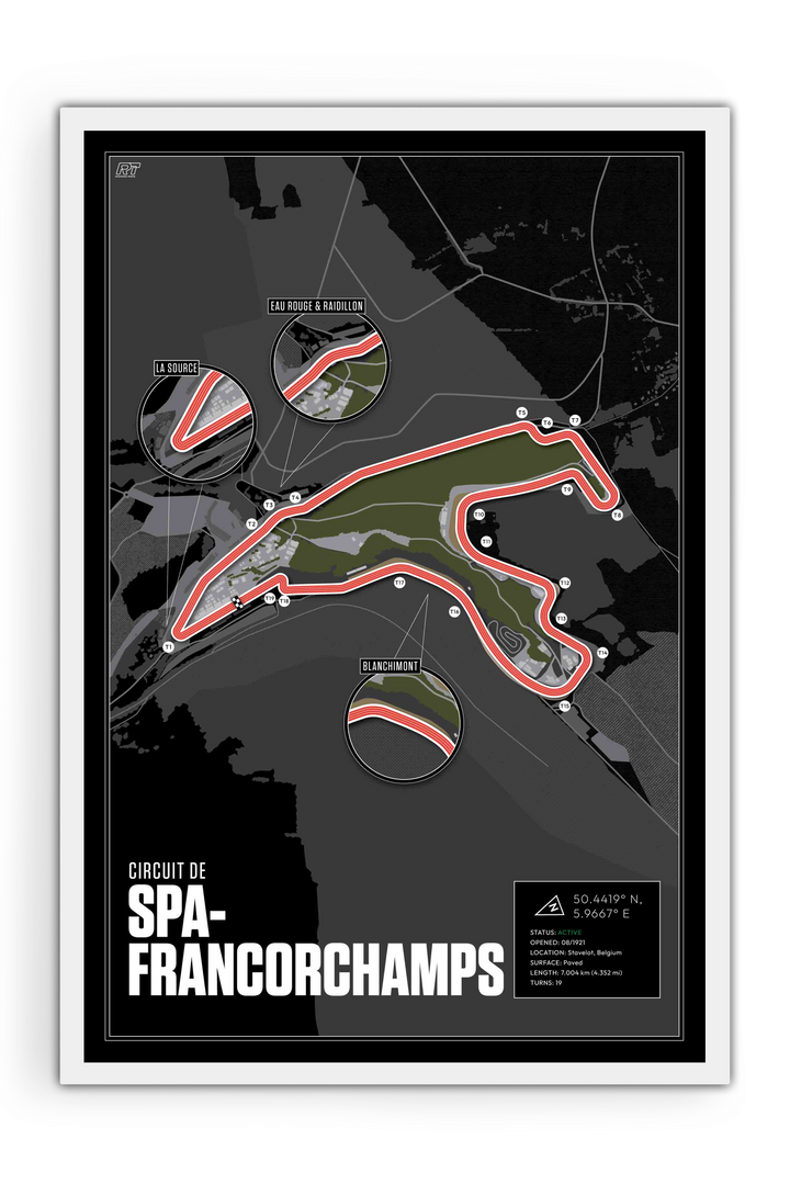 Circuit de Spa-Francorchamps, Belgium - F1 Racetrack Artwork
