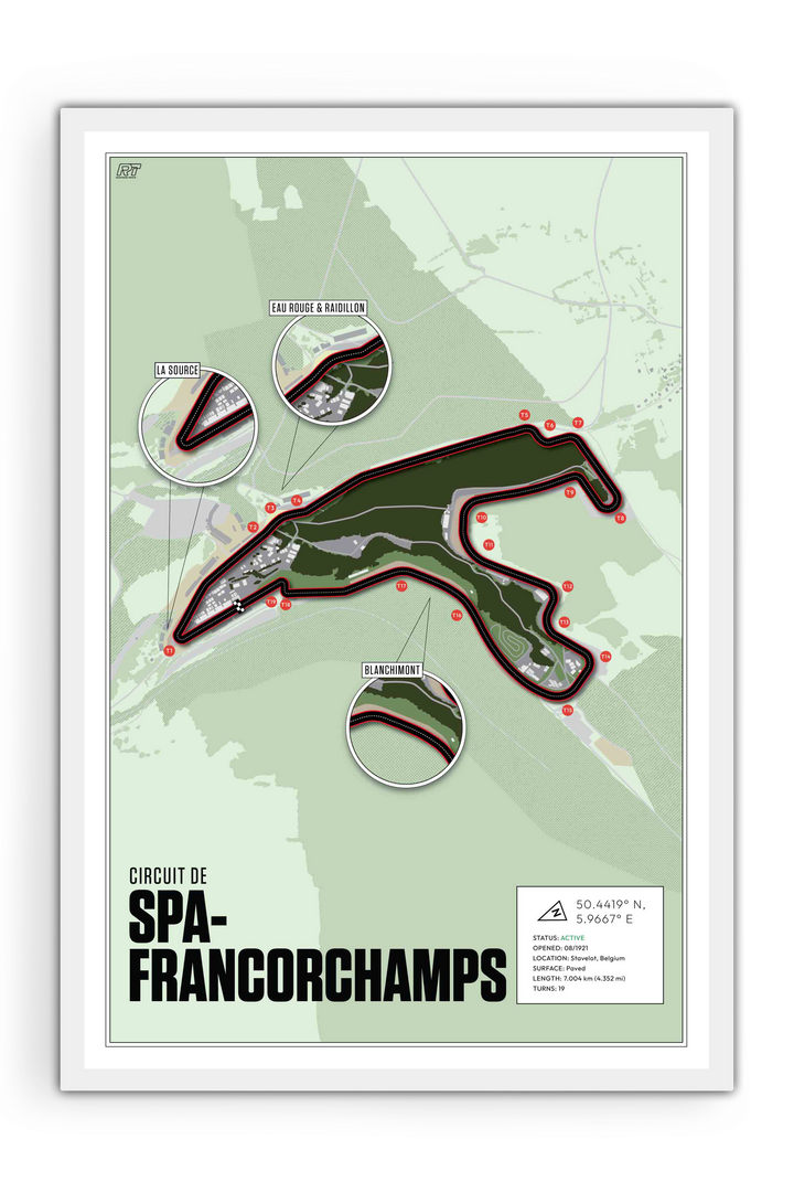 Circuit de Spa-Francorchamps, Belgium - F1 Racetrack Artwork