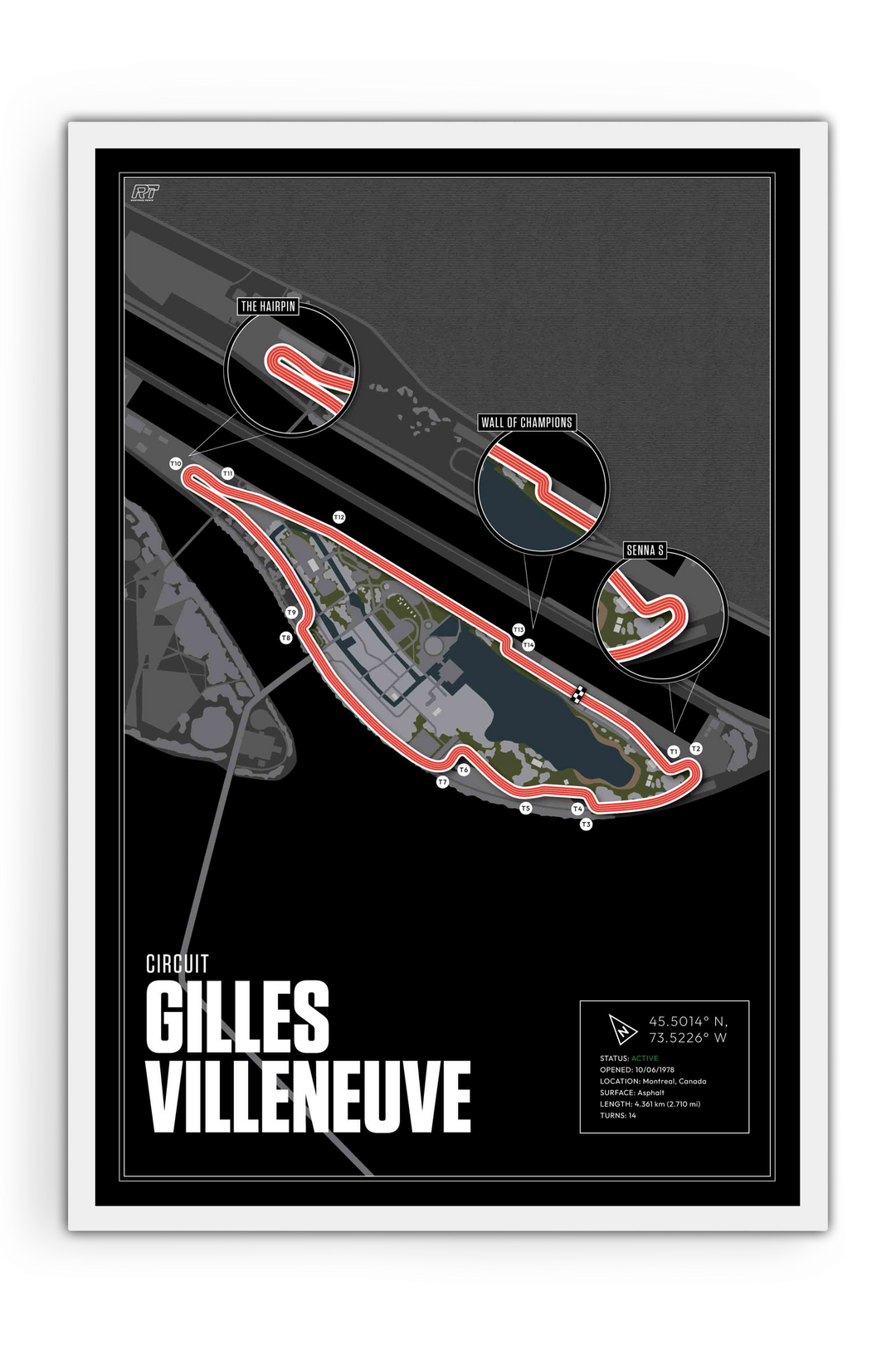 Circuit Gilles Villeneuve, Canada - F1 Racetrack Artwork