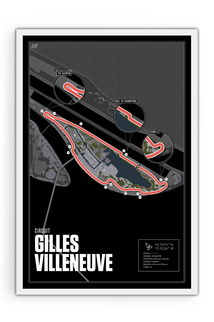 Circuit Gilles Villeneuve, Canada - F1 Racetrack Artwork