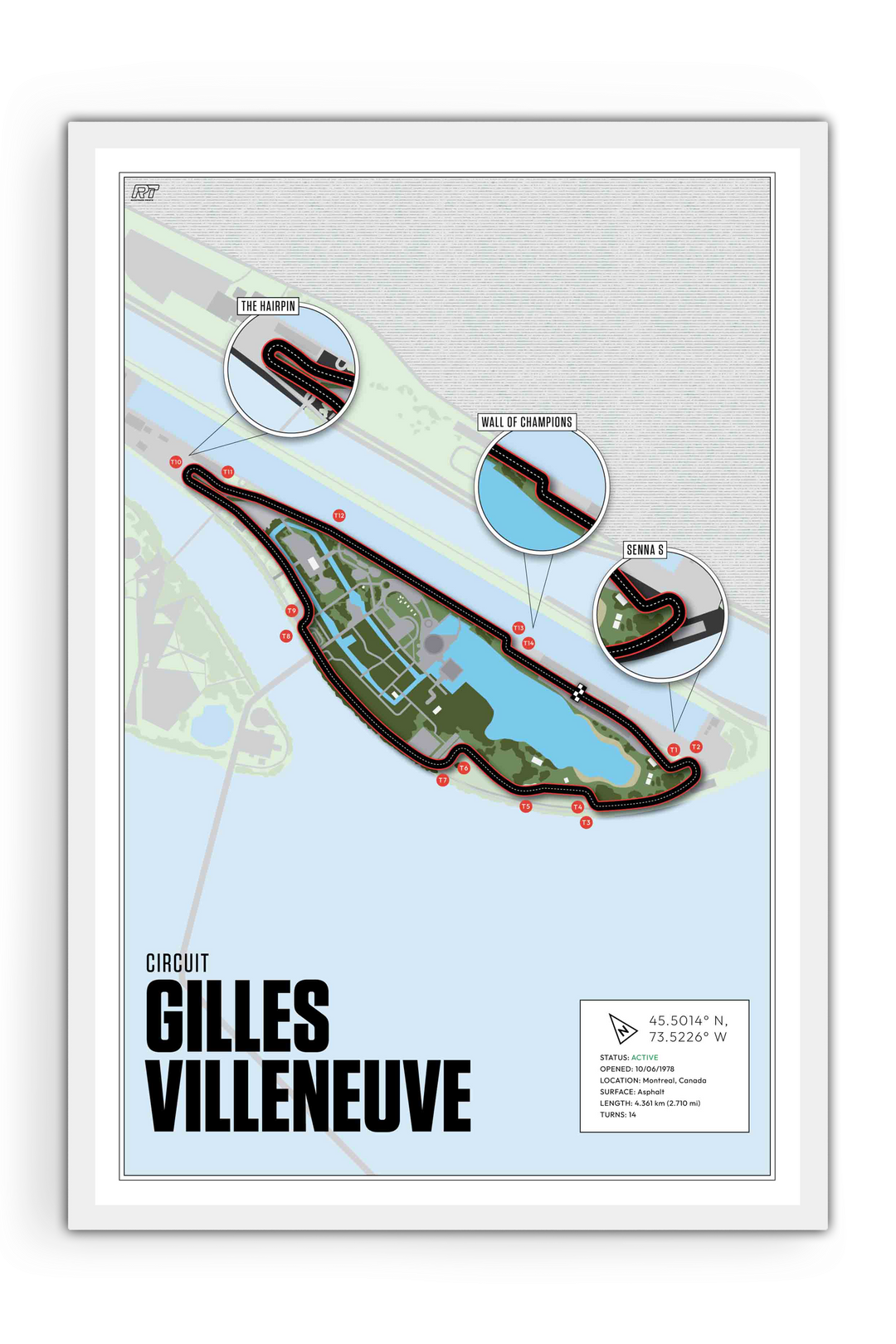 Circuit Gilles Villeneuve, Canada - F1 Racetrack Artwork