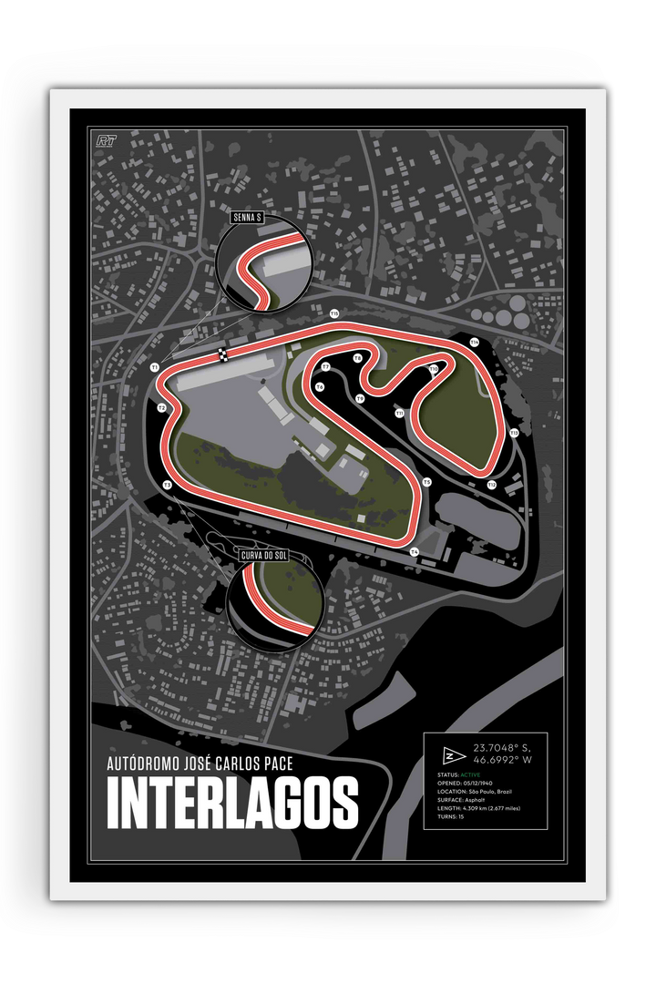Autódromo José Carlos Pace (Interlagos), Brazil - F1 Racetrack Artwork