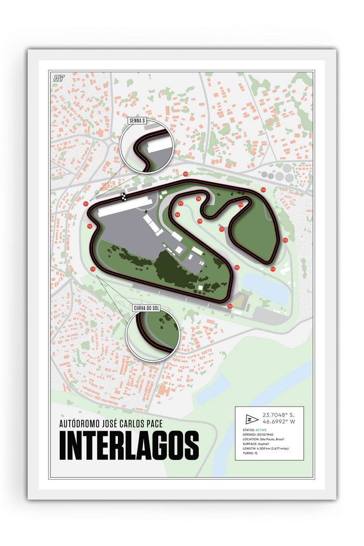 Autódromo José Carlos Pace (Interlagos), Brazil - F1 Racetrack Artwork