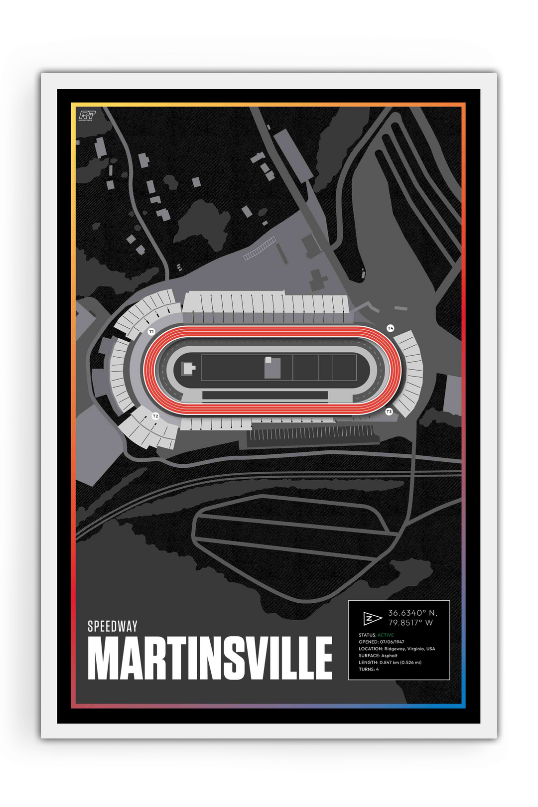 Martinsville Speedway, Virginia - Nascar Racetrack Artwork