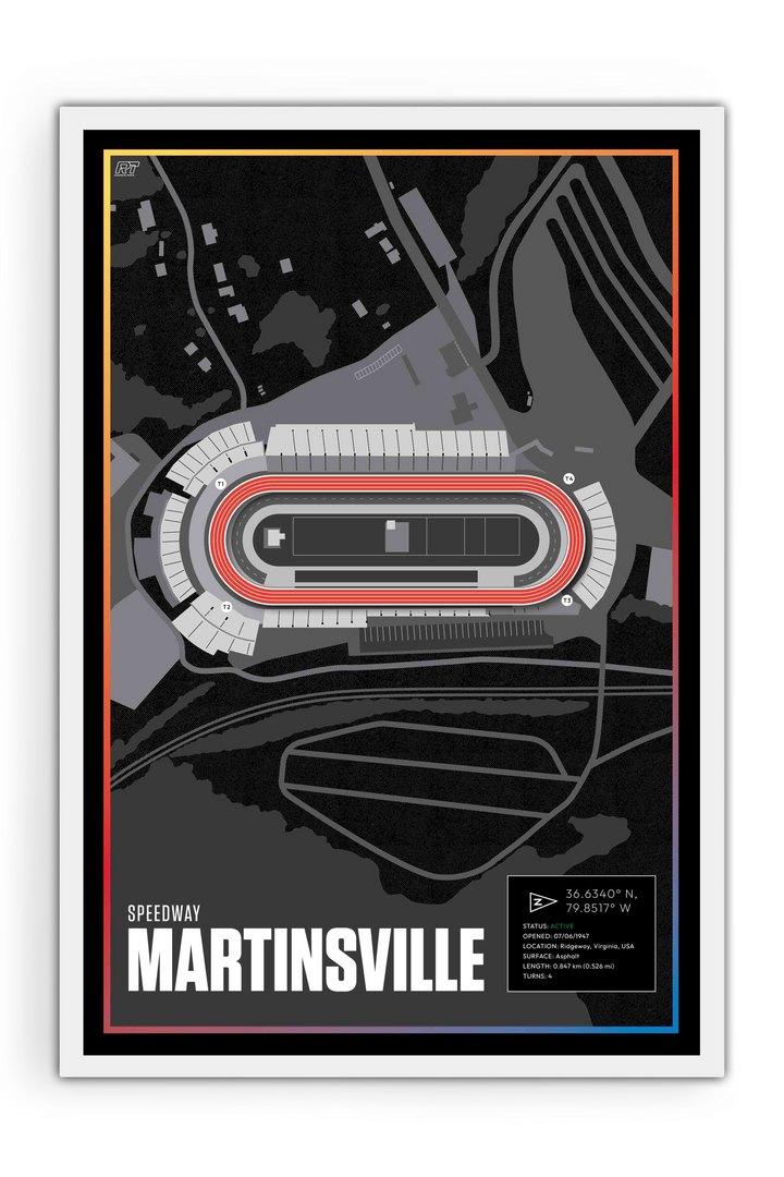 Martinsville Speedway, Virginia - Nascar Racetrack Artwork