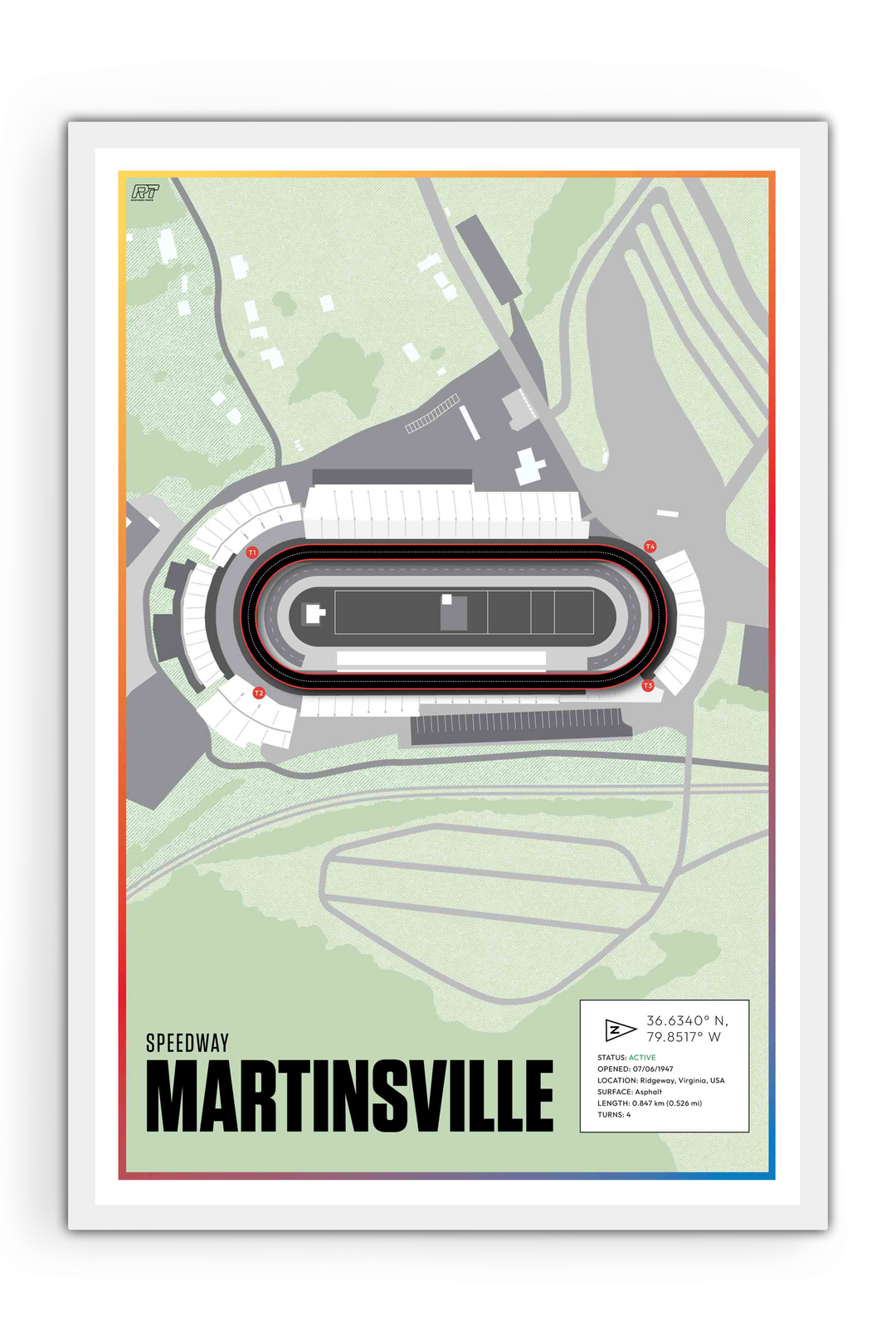 Martinsville Speedway, Virginia - Nascar Racetrack Artwork
