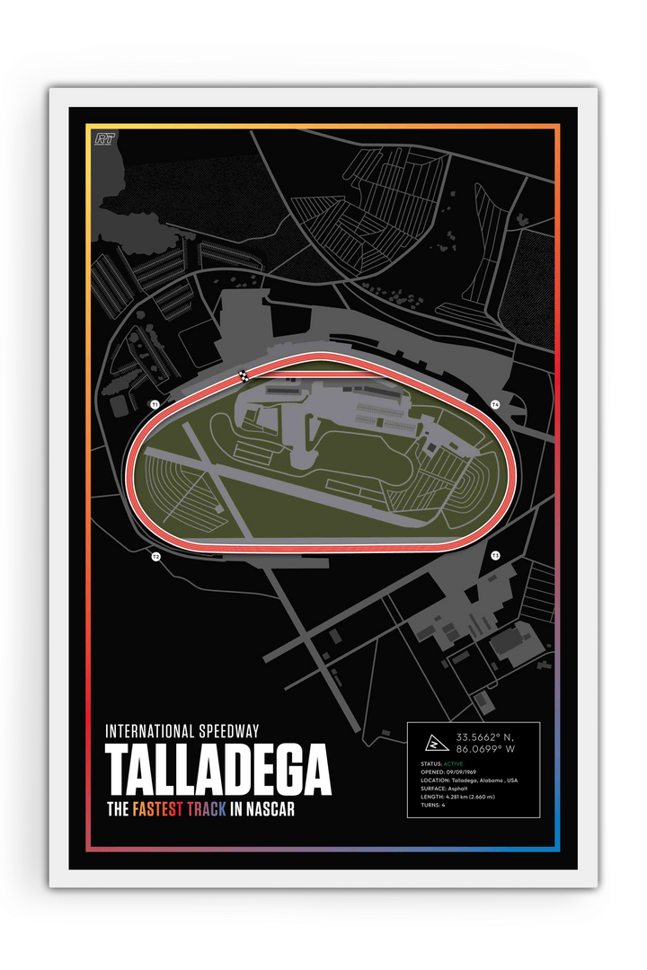 Talladega Superspeedway, Alabama - Nascar Racetrack Artwork