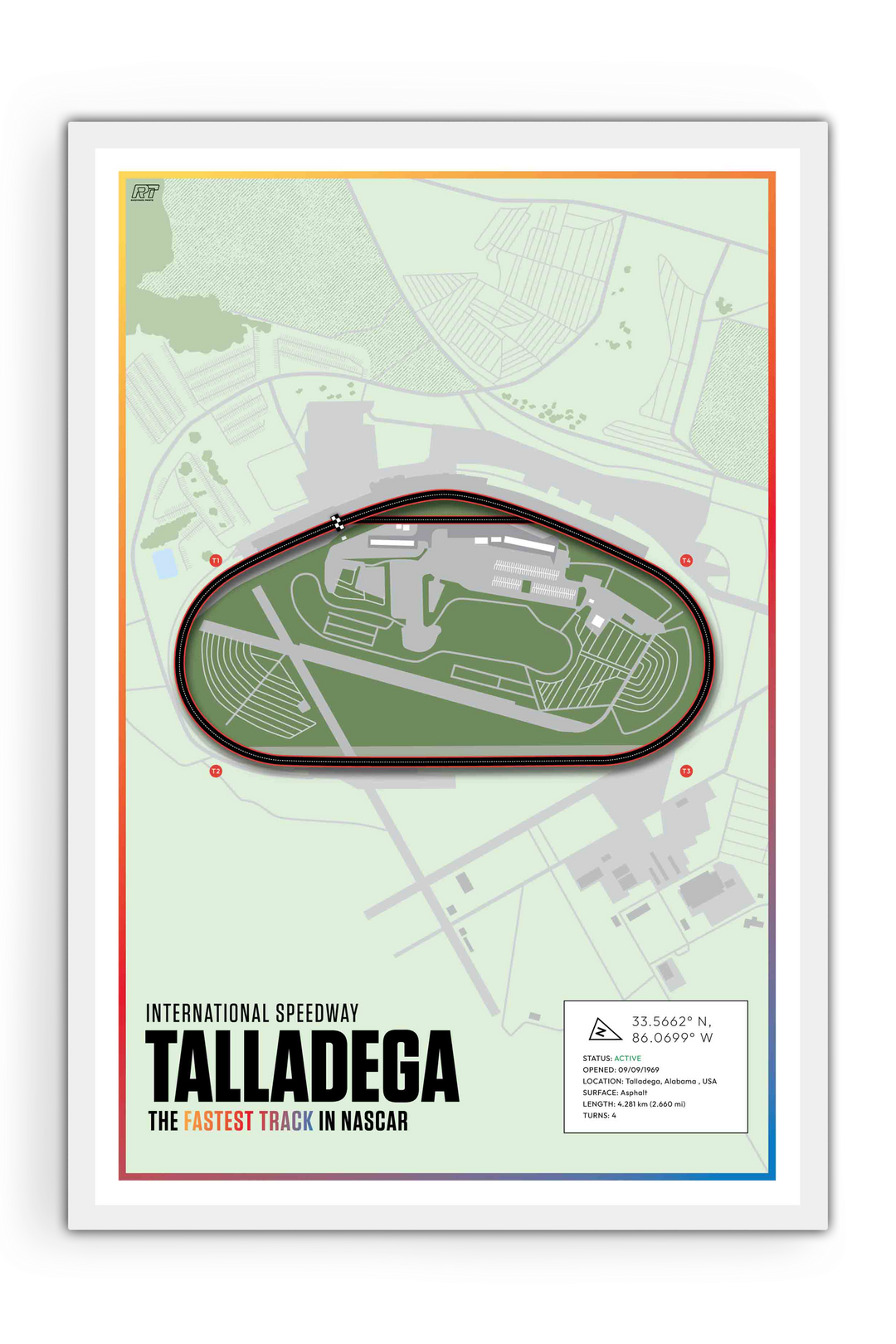 Talladega Superspeedway, Alabama - Nascar Racetrack Artwork