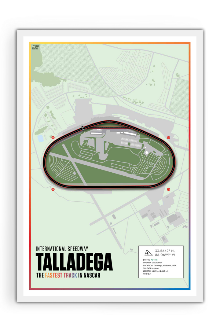 Talladega Superspeedway, Alabama - Nascar Racetrack Artwork