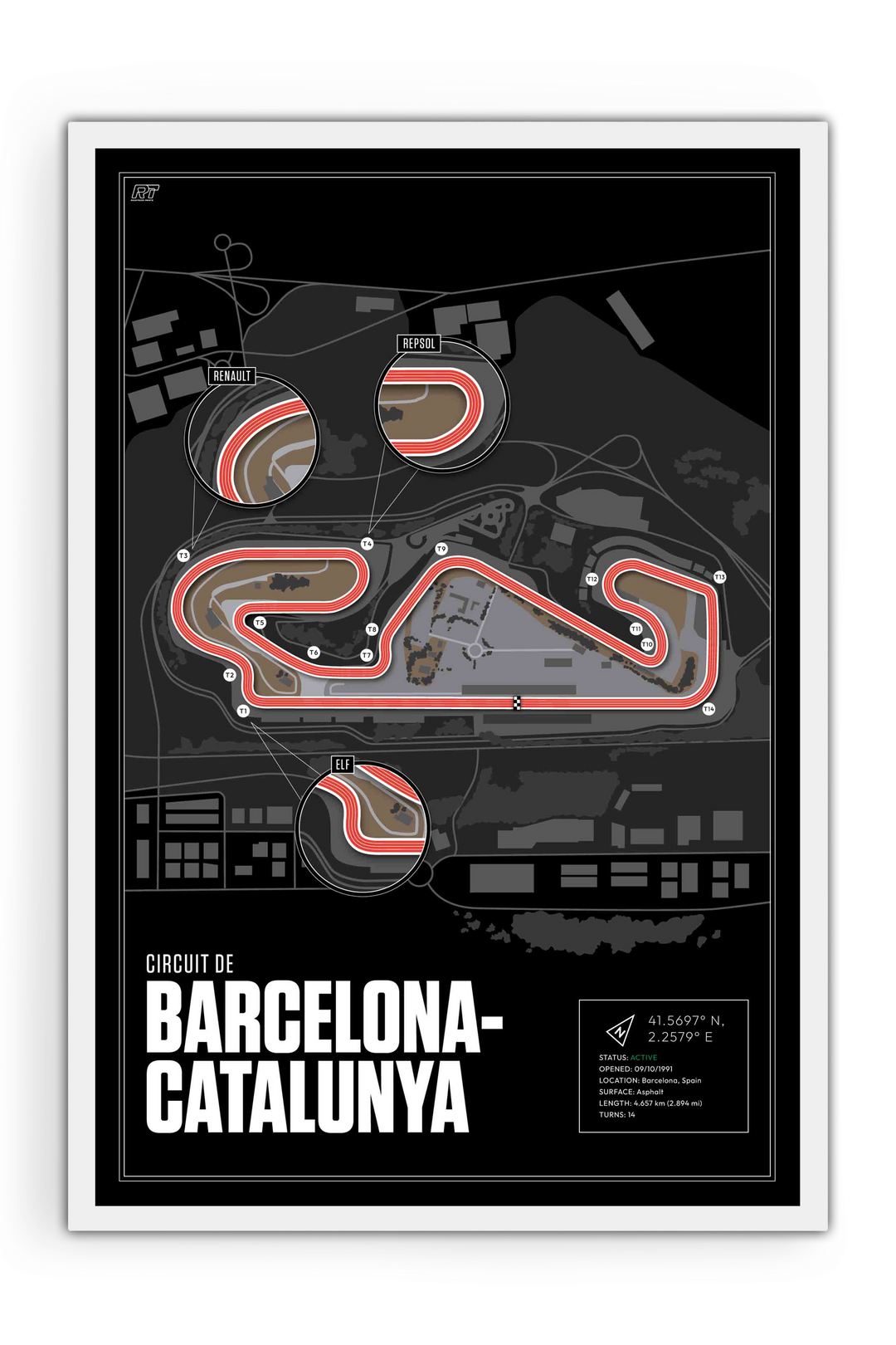Circuit de Barcelona-Catalunya, Spain - MotoGP Racetrack Artwork