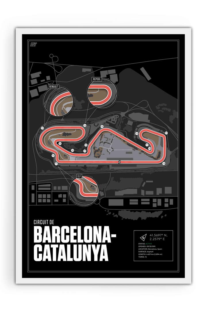 Circuit de Barcelona-Catalunya, Spain - MotoGP Racetrack Artwork