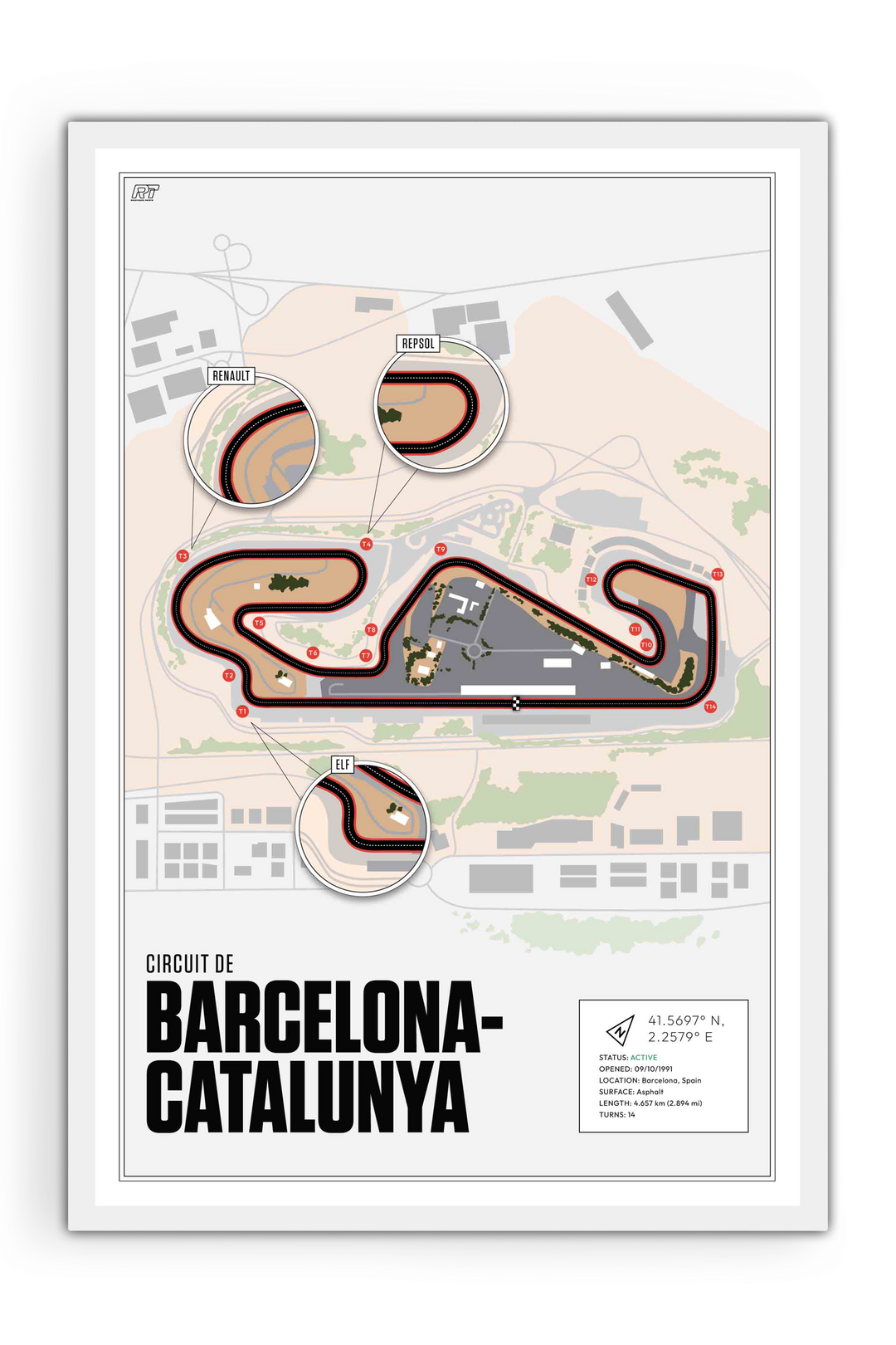 Circuit de Barcelona-Catalunya, Spain - MotoGP Racetrack Artwork