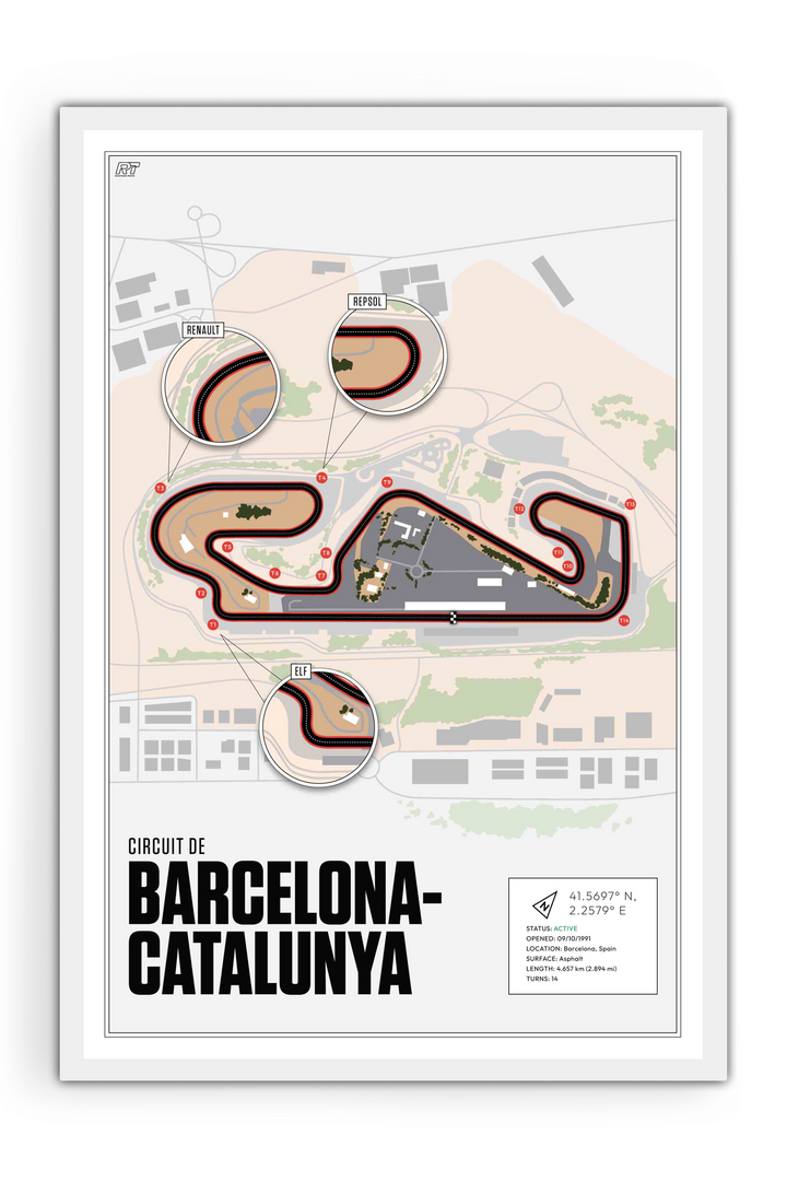 Circuit de Barcelona-Catalunya, Spain - MotoGP Racetrack Artwork