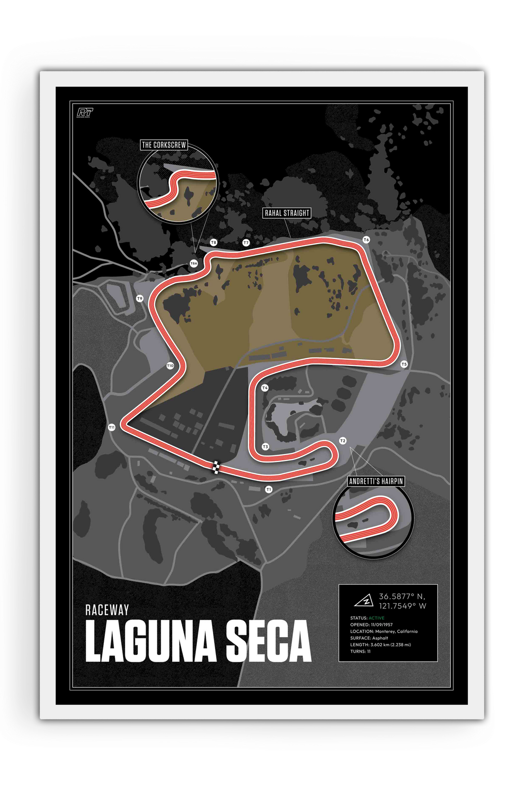 Laguna Seca Raceway, USA - MotoGP Racetrack Artwork