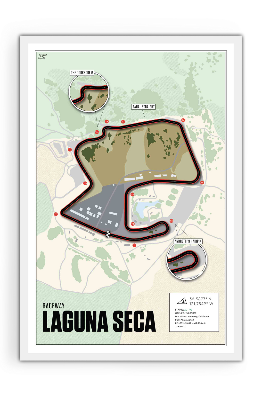 Laguna Seca Raceway, USA - MotoGP Racetrack Artwork