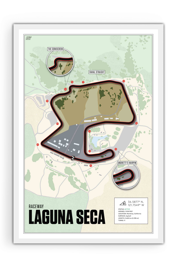 Laguna Seca Raceway, USA - MotoGP Racetrack Artwork
