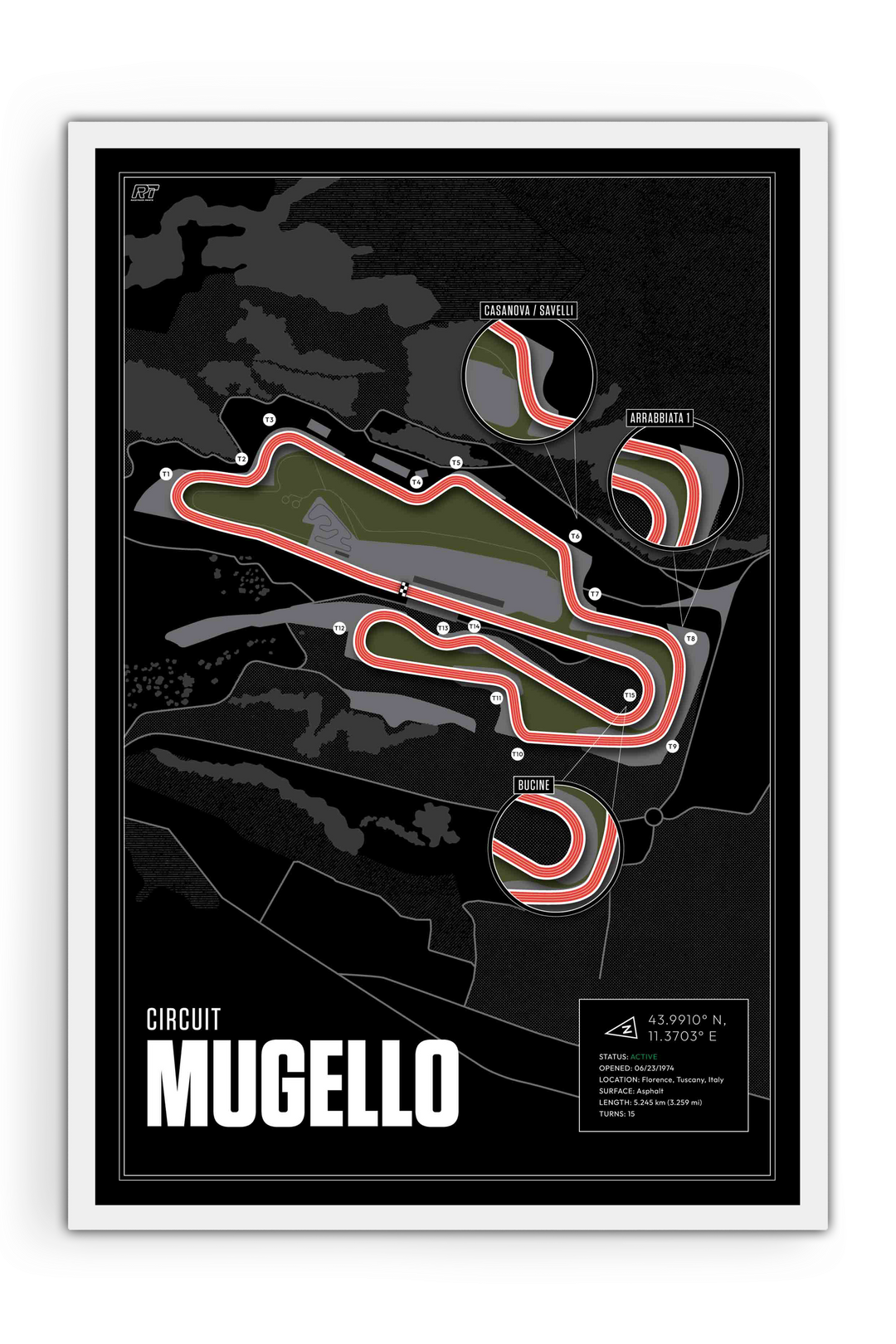 Mugello Circuit, Italy - MotoGP Racetrack Artwork