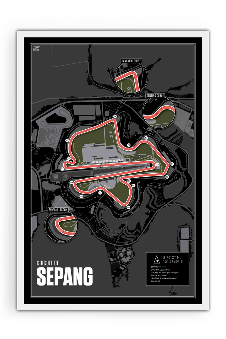 Sepang International Circuit, Malaysia - MotoGP Racetrack Artwork