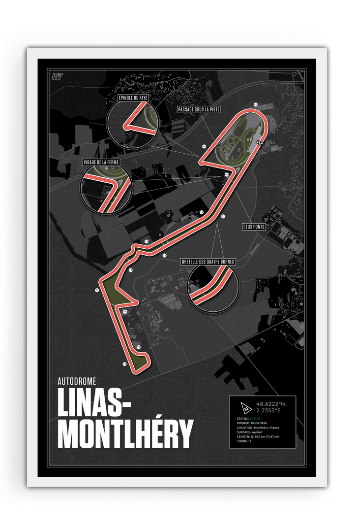 Autodrome de Linas-Montlhéry, France - Historic Racetrack Artwork