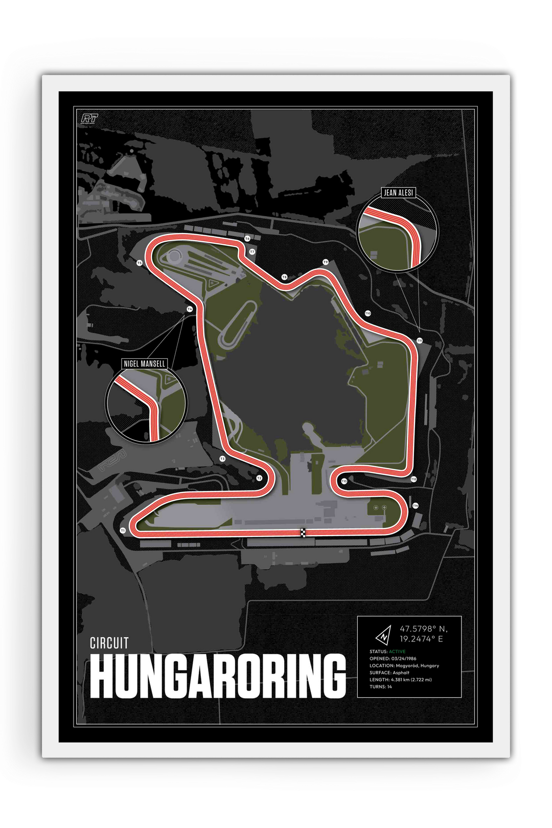 Hungaroring Circuit, Hungary - F1 Racetrack Artwork