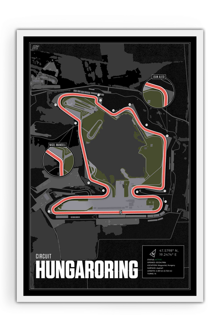 Hungaroring Circuit, Hungary - F1 Racetrack Artwork