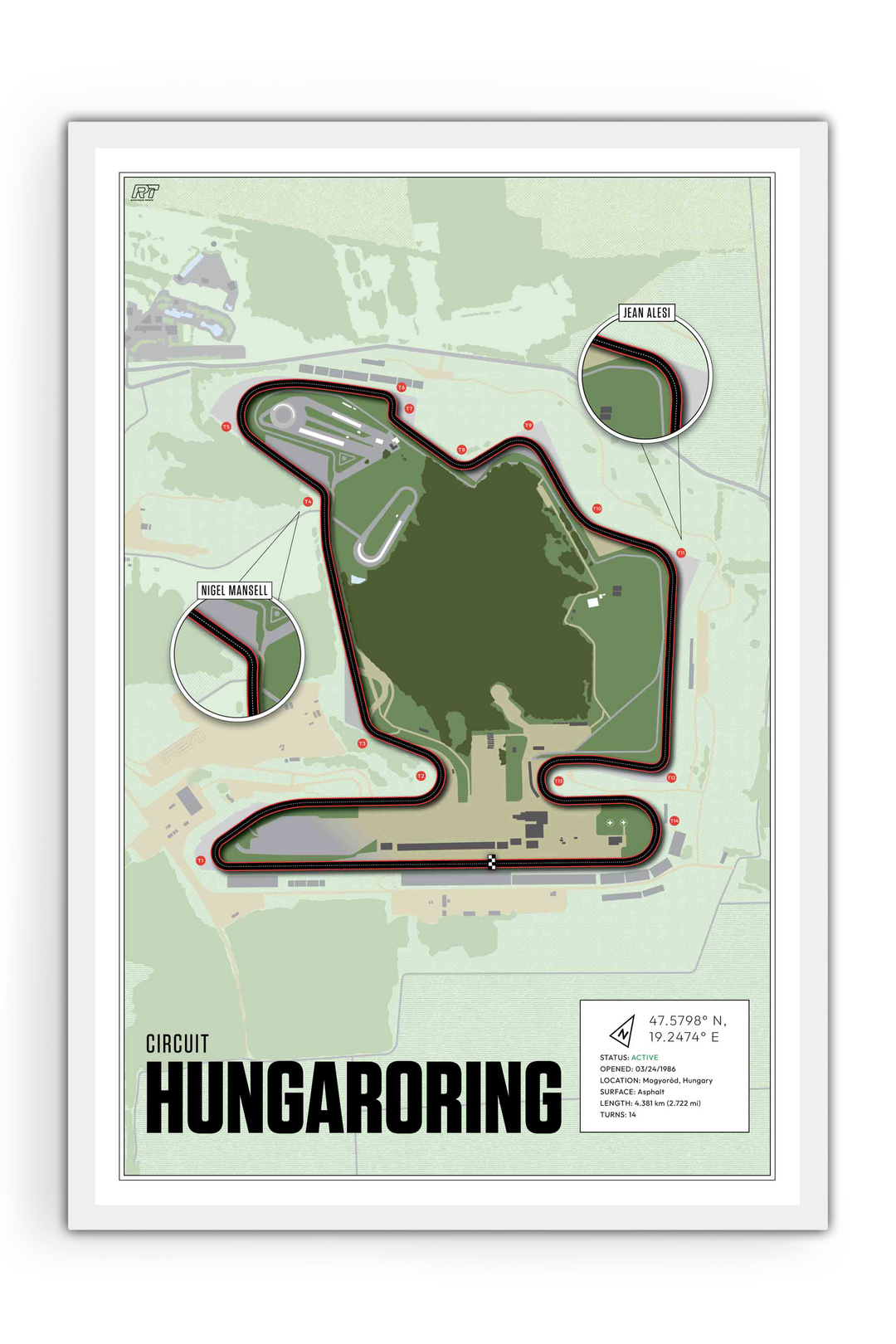 Hungaroring Circuit, Hungary - F1 Racetrack Artwork