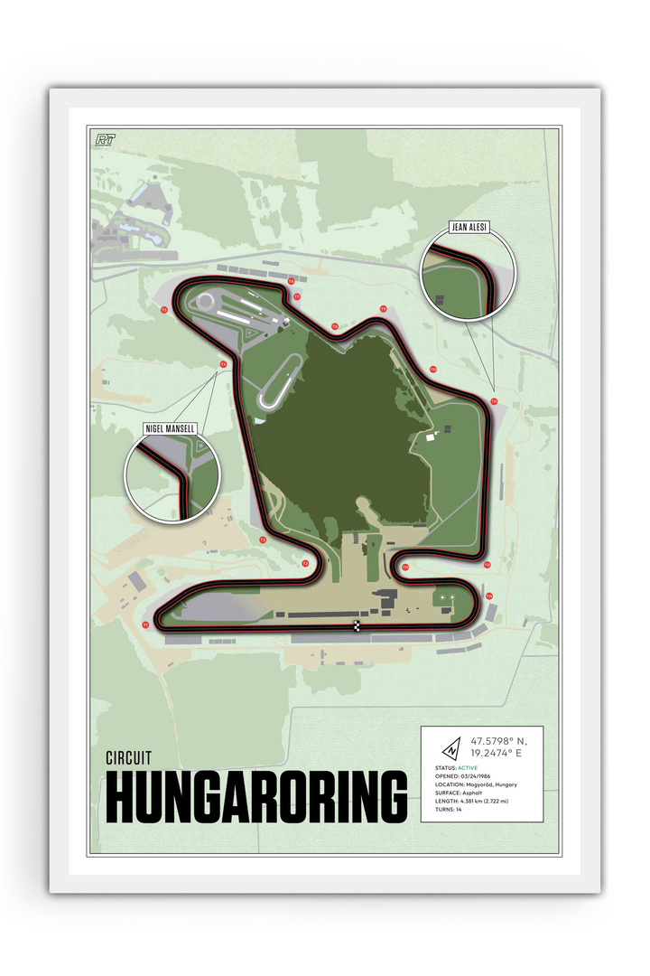 Hungaroring Circuit, Hungary - F1 Racetrack Artwork