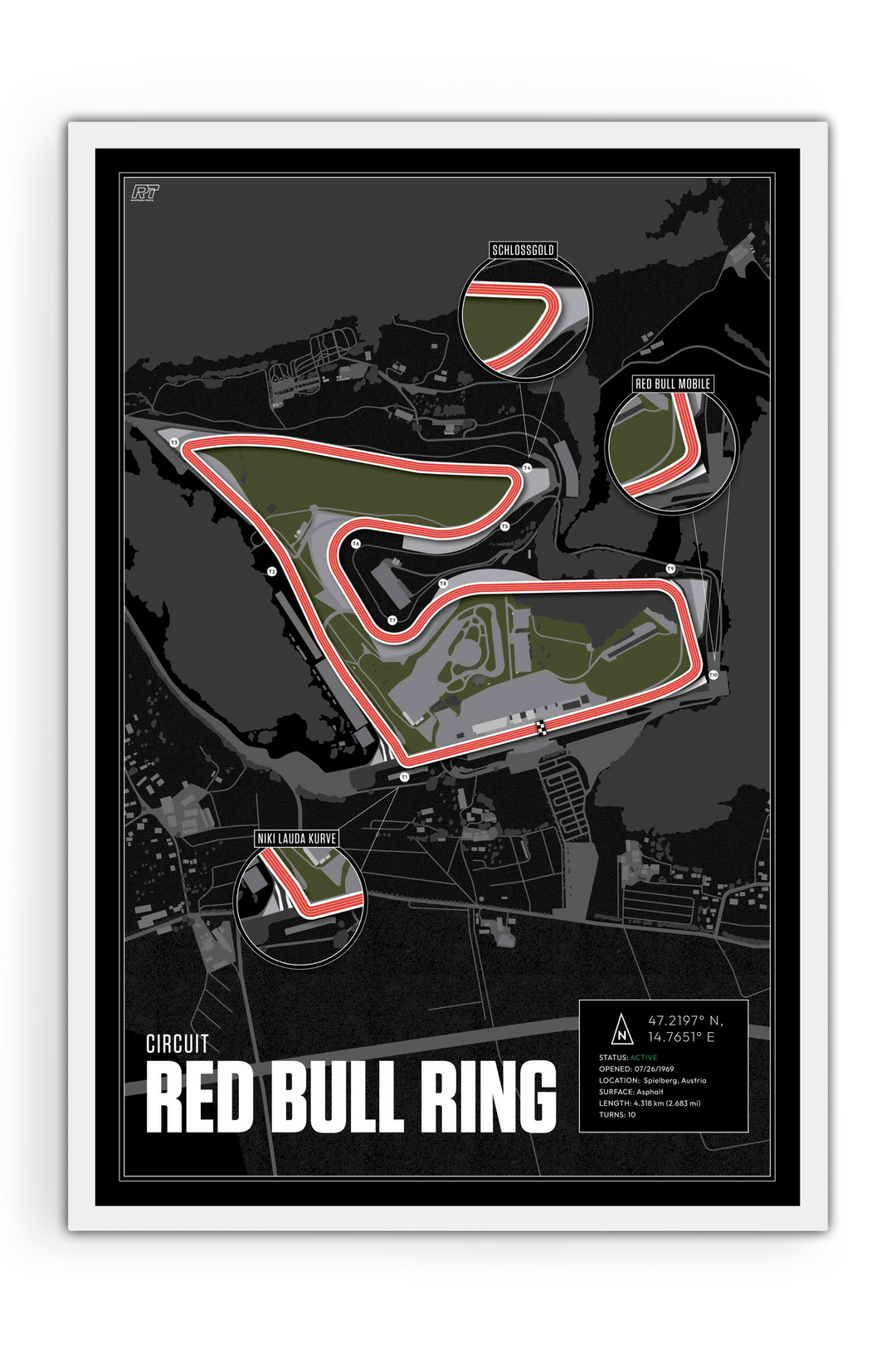 Red Bull Ring Circuit, Austria - MotoGP Racetrack Artwork