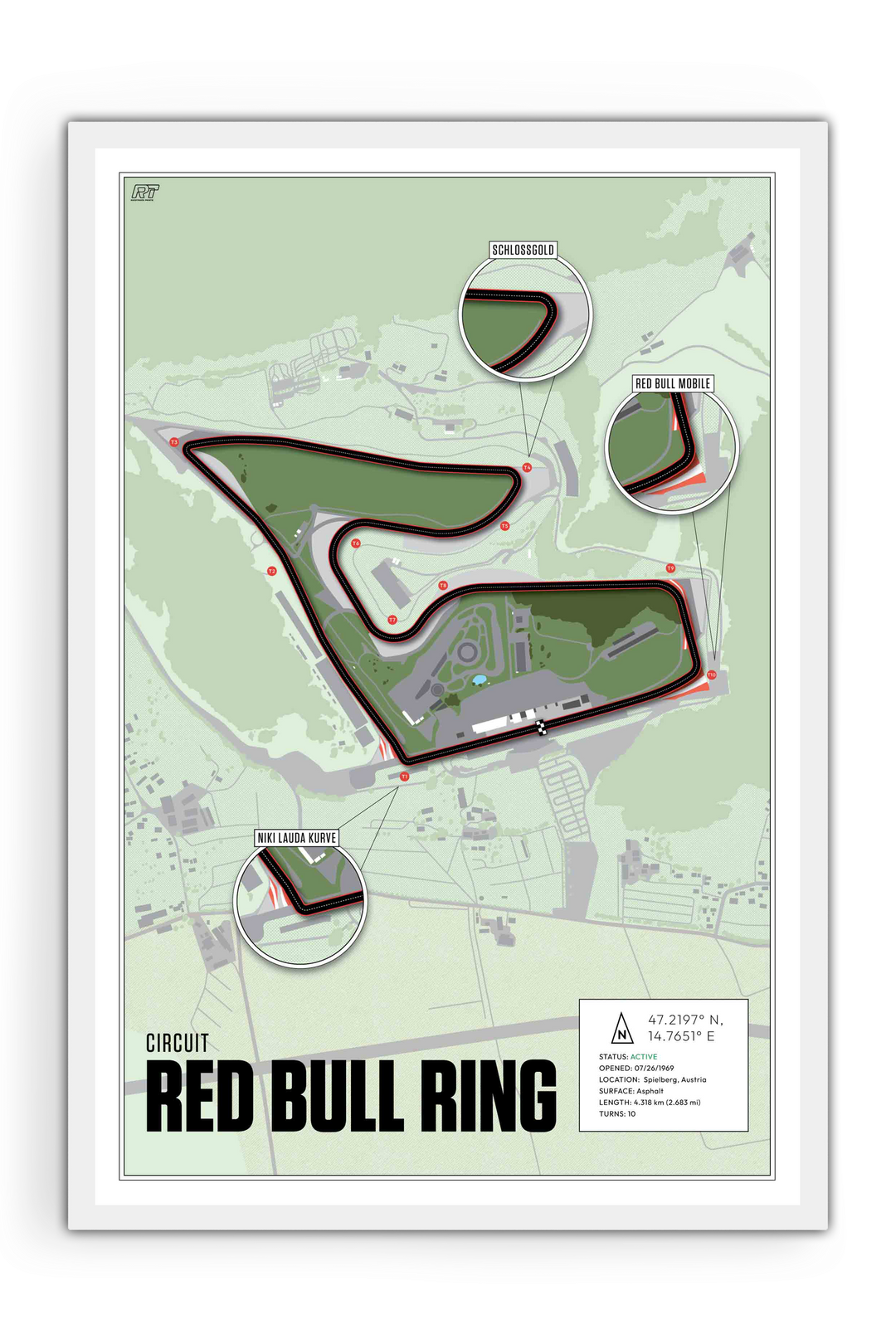 Red Bull Ring Circuit, Austria - MotoGP Racetrack Artwork