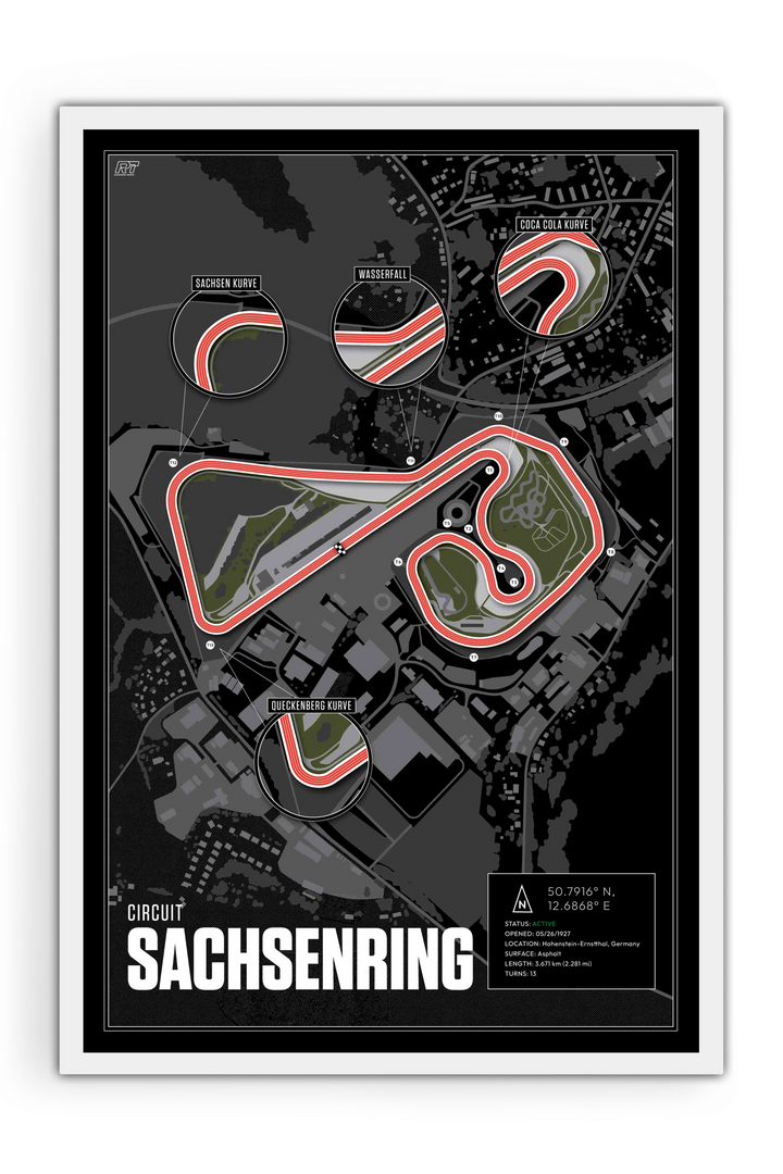 Sachsenring, Germany - MotoGP Racetrack Artwork
