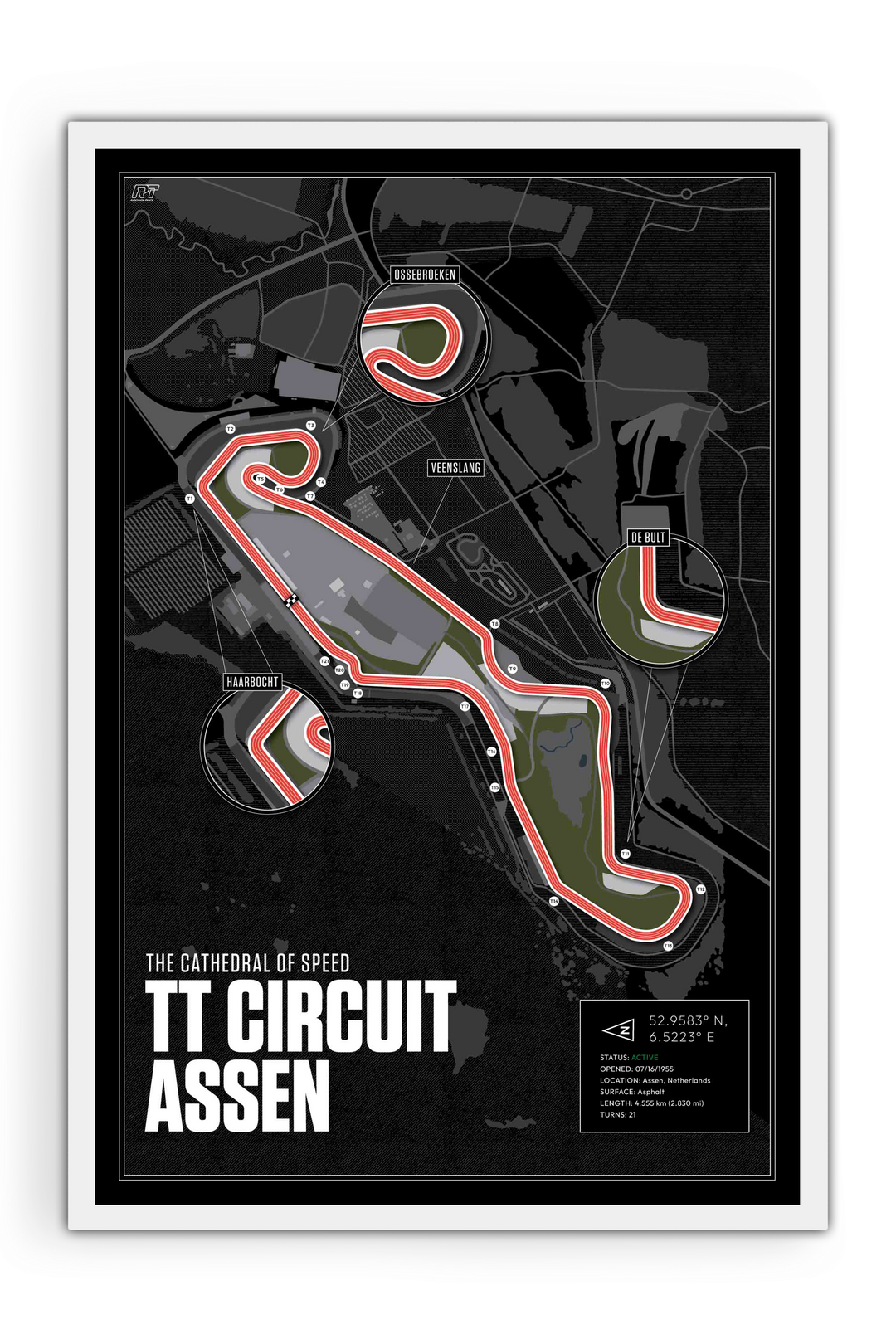 TT Circuit Assen, Netherlands - MotoGP Racetrack Artwork