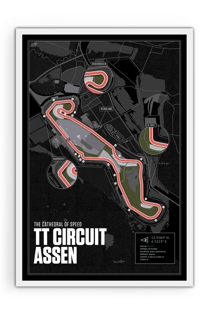 TT Circuit Assen, Netherlands - MotoGP Racetrack Artwork