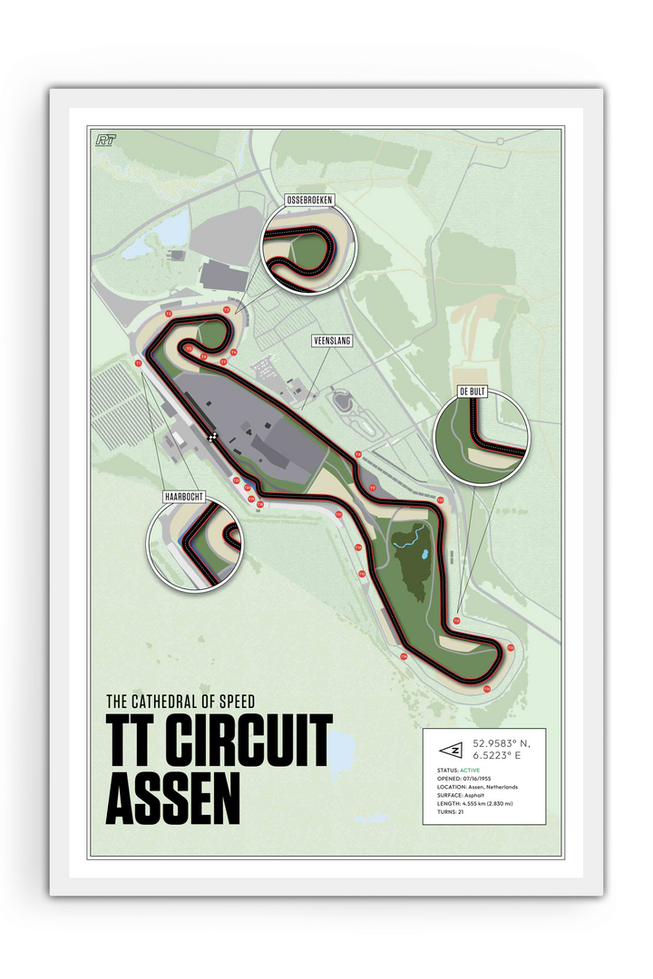 TT Circuit Assen, Netherlands - MotoGP Racetrack Artwork