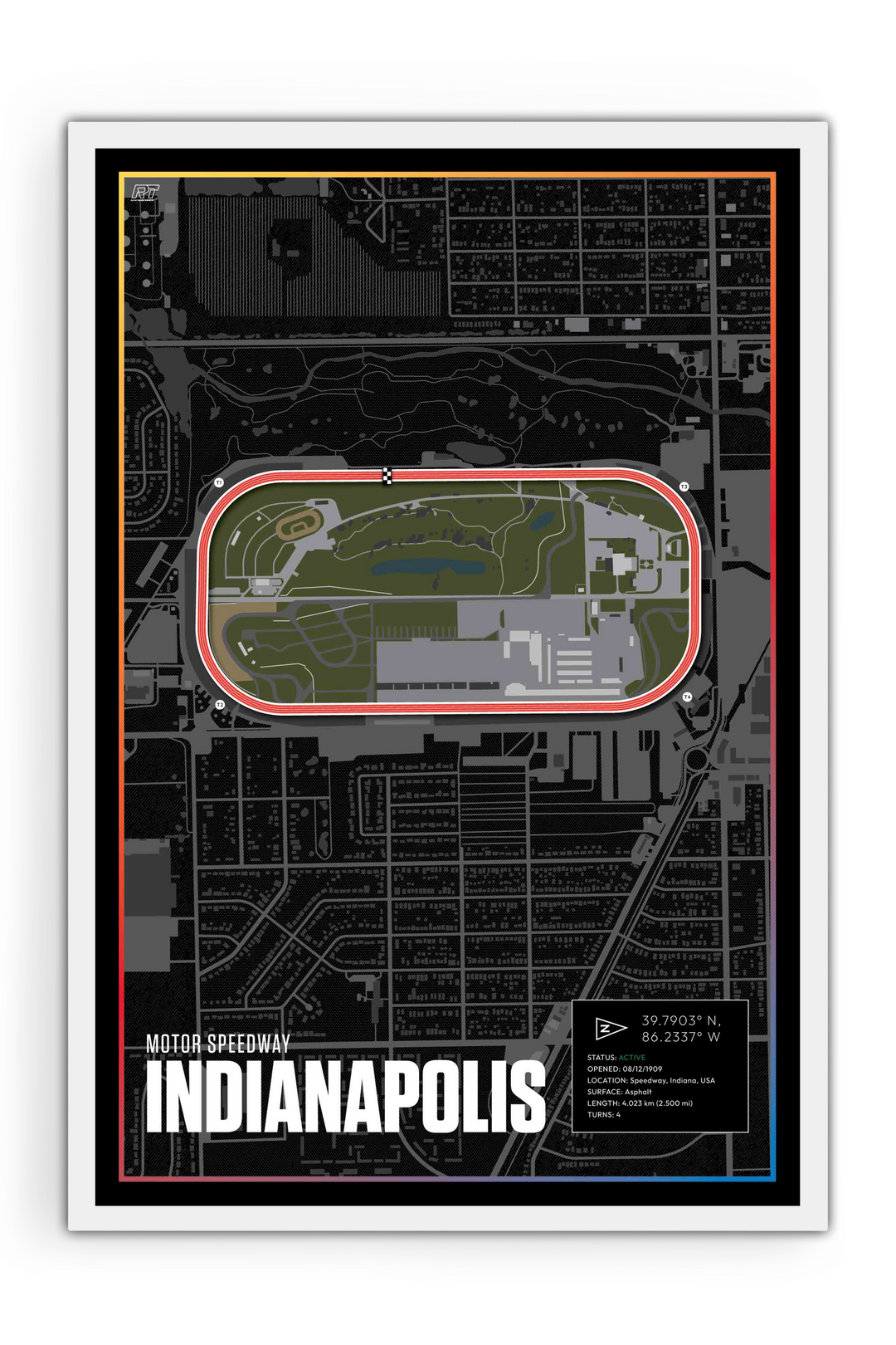 Indianapolis Motor Speedway, Indiana - Nascar Racetrack Artwork