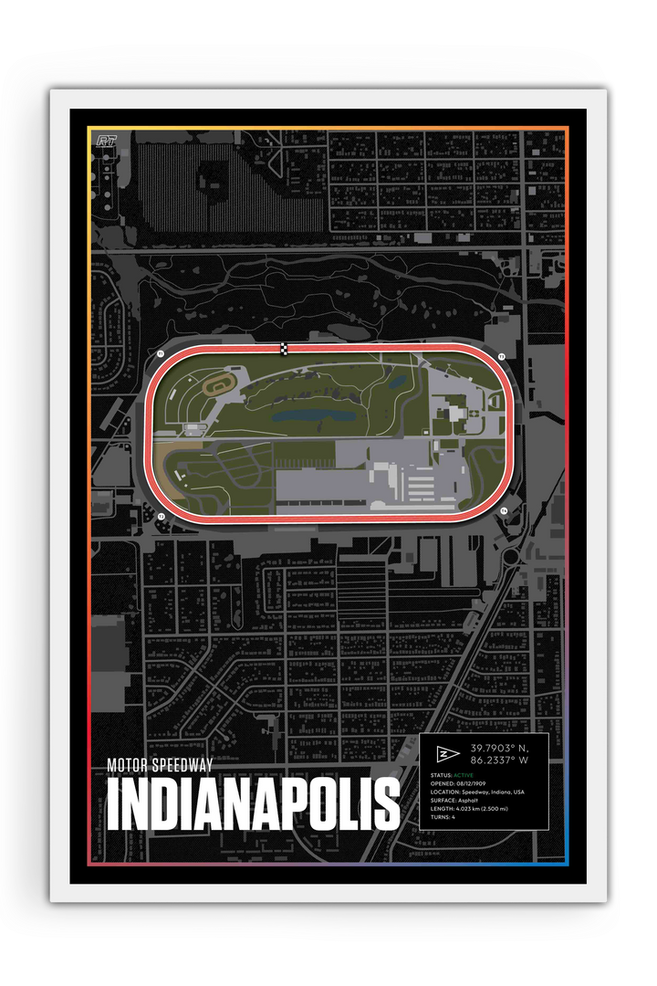 Indianapolis Motor Speedway, Indiana - Nascar Racetrack Artwork