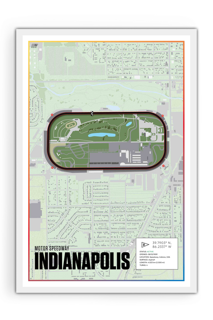 Indianapolis Motor Speedway, Indiana - Nascar Racetrack Artwork