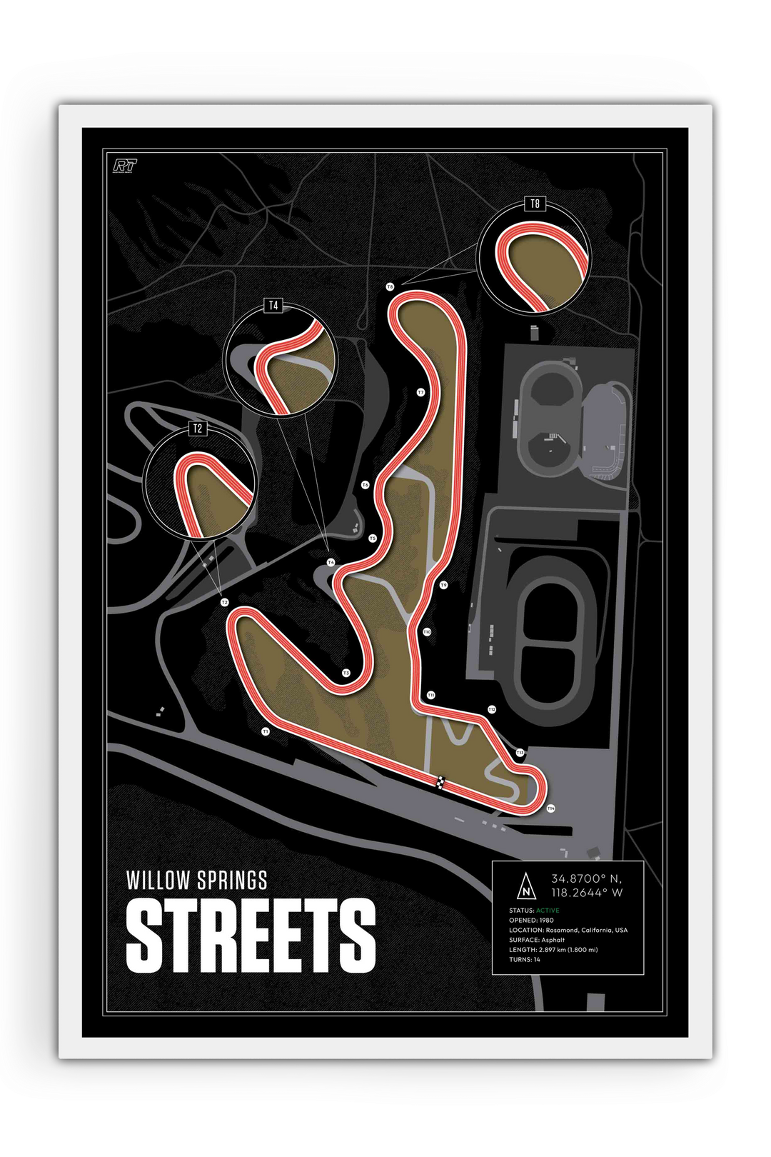Streets of Willow Springs, USA - Training Racetrack Artwork