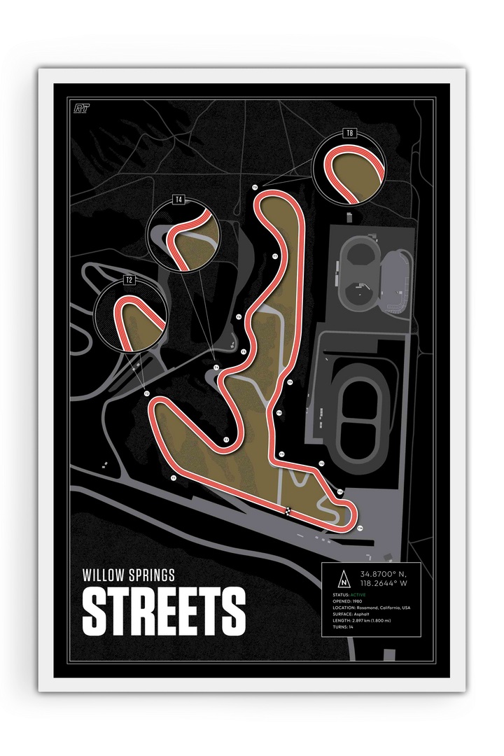 Streets of Willow Springs, USA - Training Racetrack Artwork