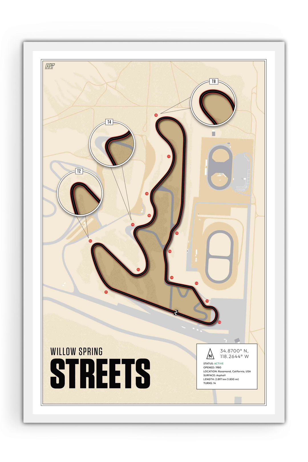Streets of Willow Springs, USA - Training Racetrack Artwork