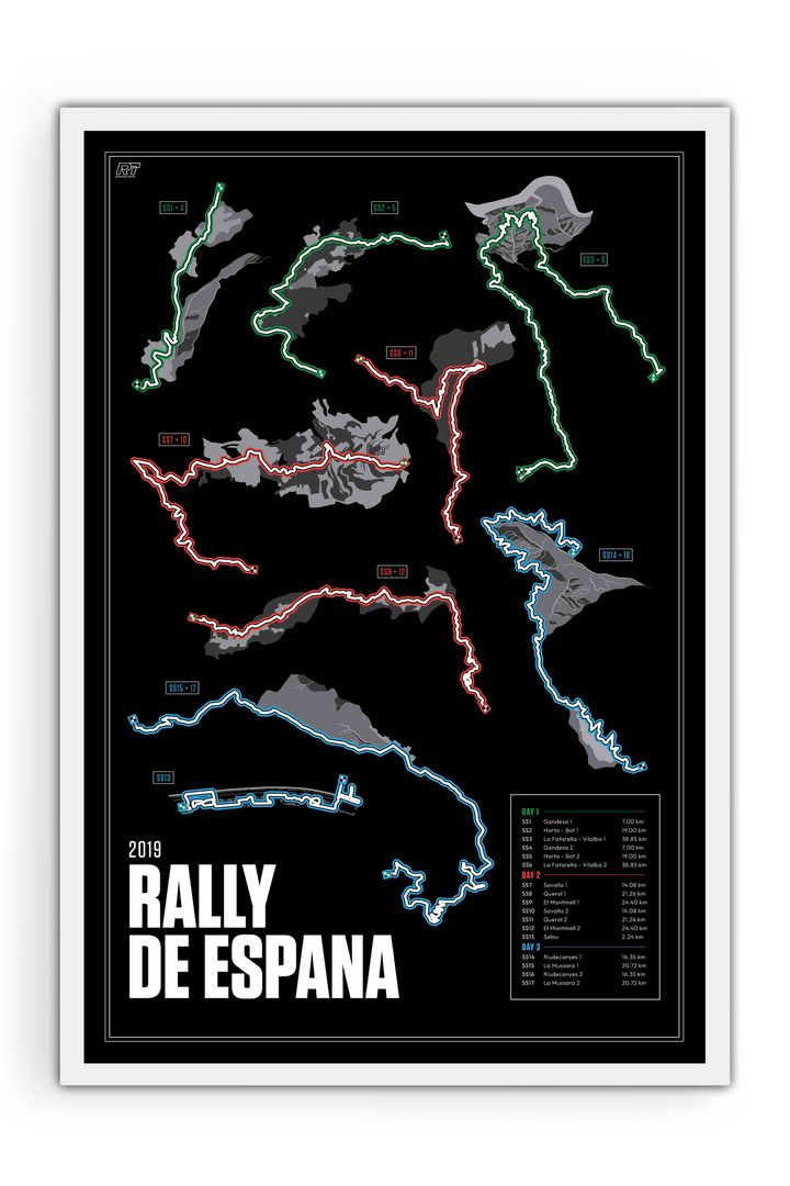 2019 Rally Spain - WRC Racetrack Artwork