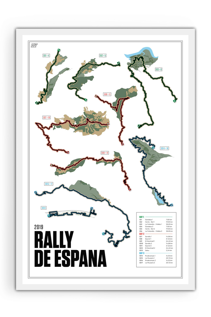 2019 Rally Spain - WRC Racetrack Artwork