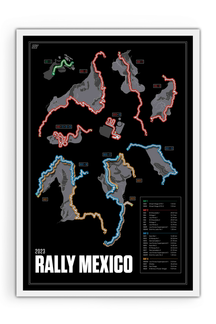2023 Rally Mexico - WRC Racetrack Artwork