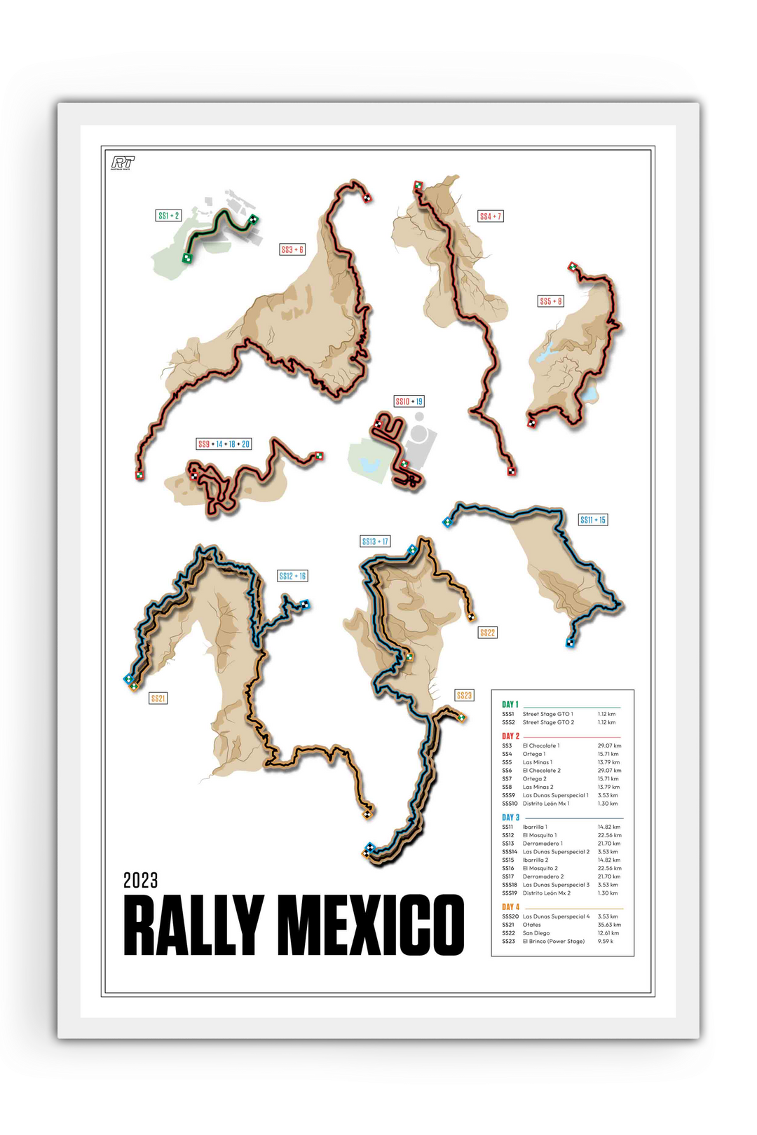 2023 Rally Mexico - WRC Racetrack Artwork